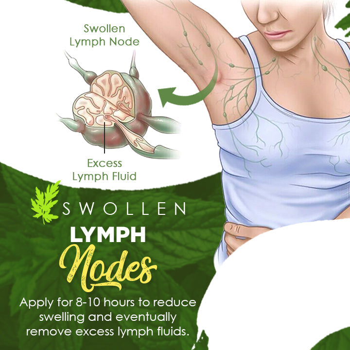 Herbal Lymph Care Patch